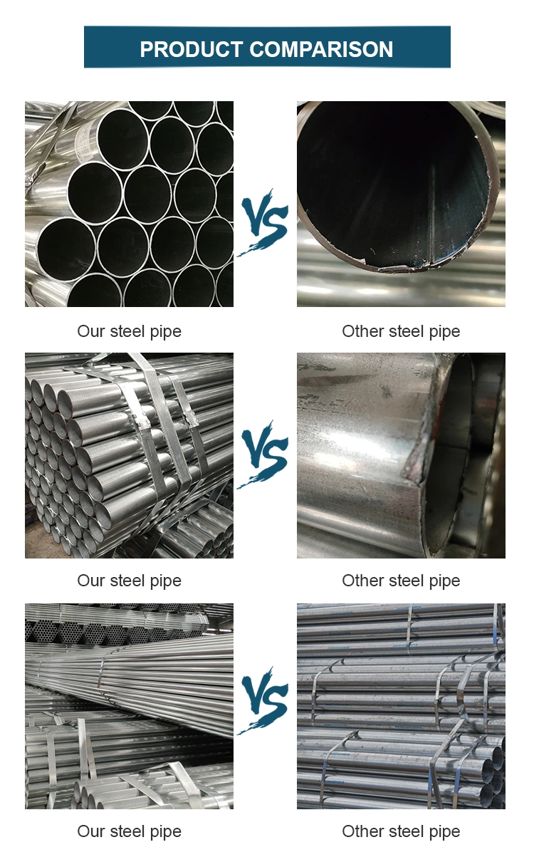 BS1387 Tyt 1/2-6 Inch Pre Gi Round Tectangular Steel Pipes Pre Galvanized Hollow Sections for Construction Structure and Greenhouse Frames